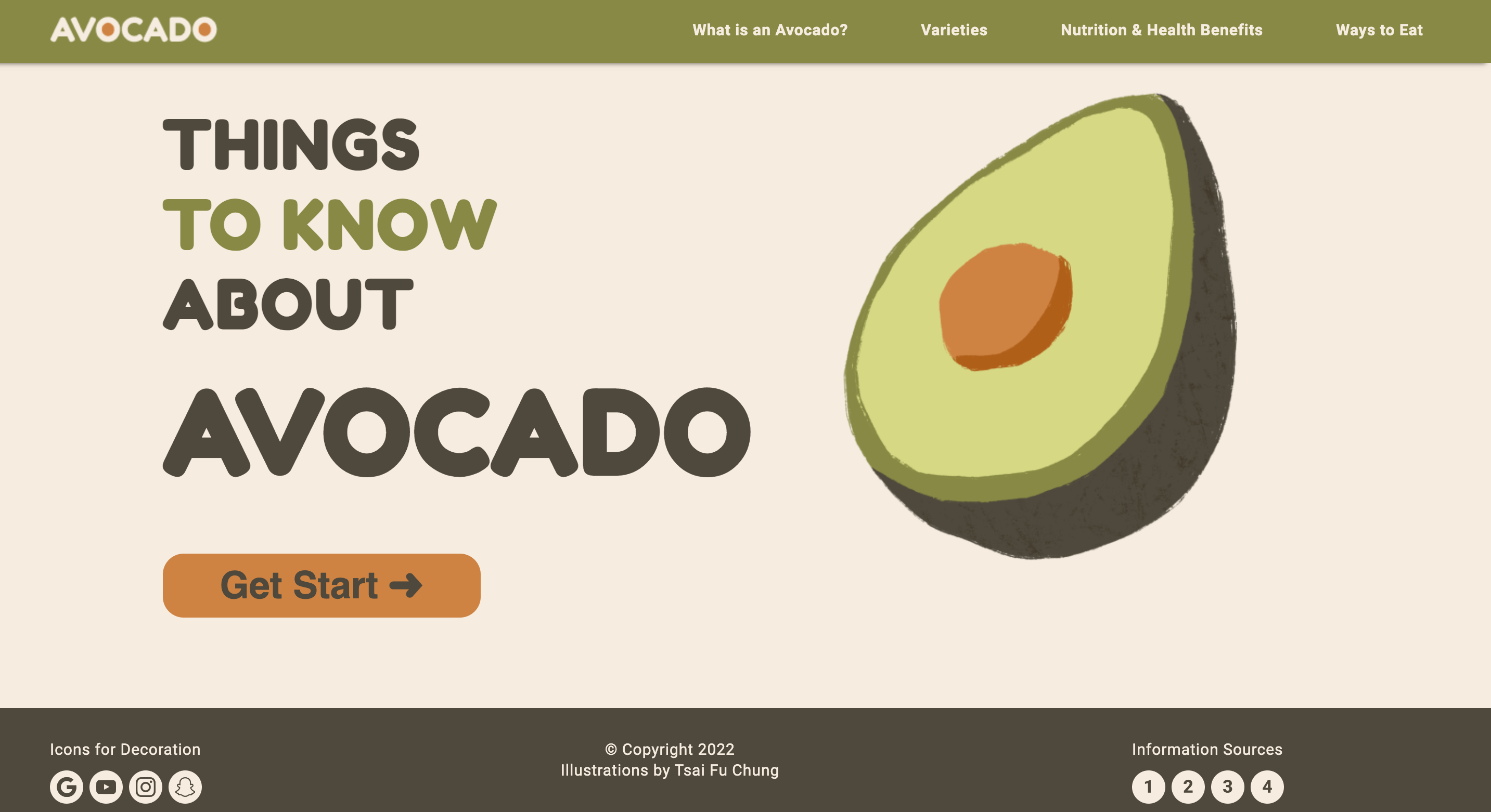 Tsai Fu - Things to know about avocado